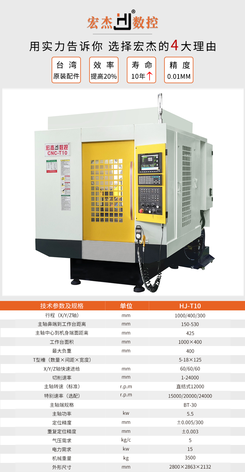 T10鉆孔攻牙機參數.jpg