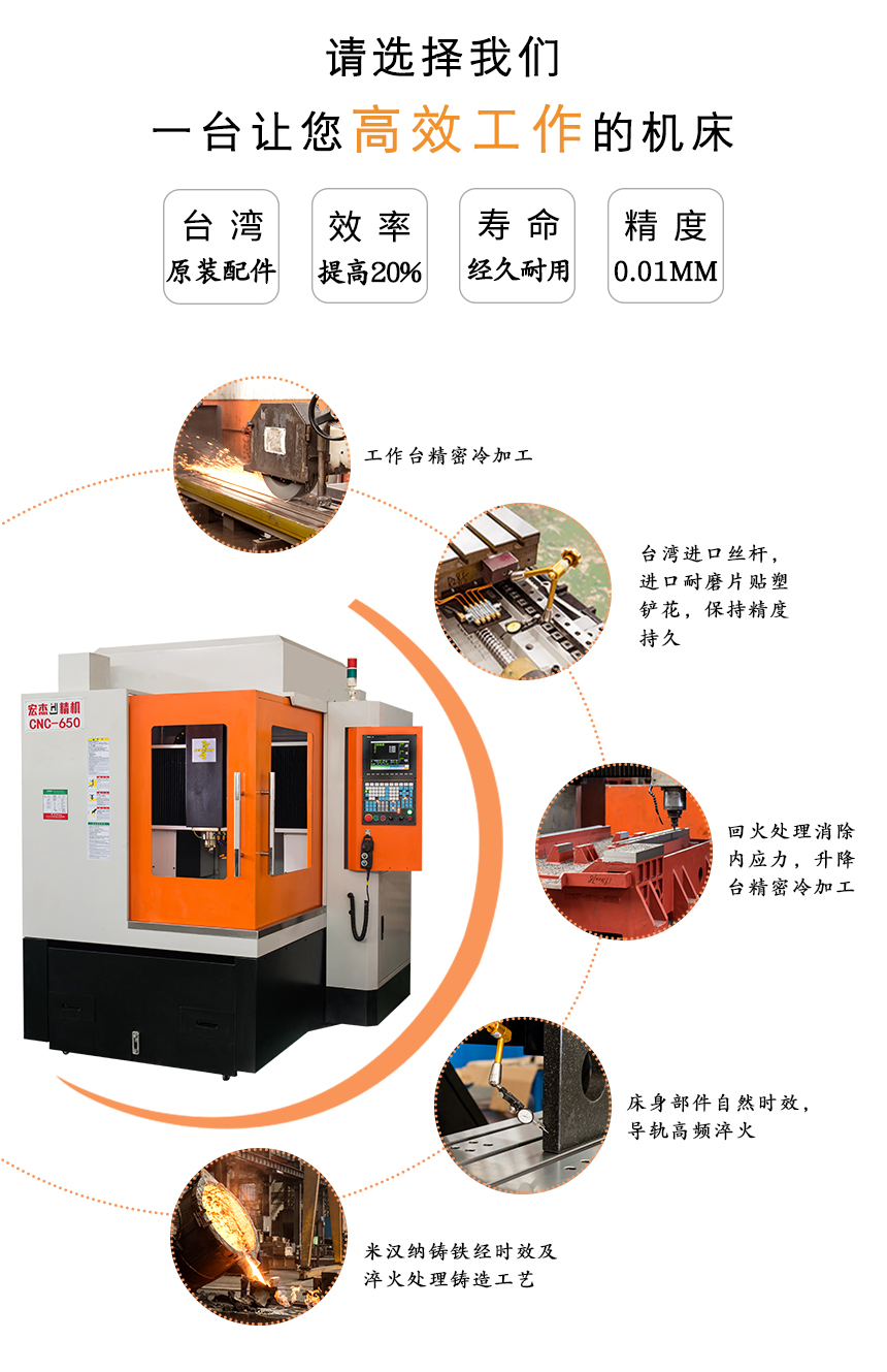 宏杰650雕銑機細節.jpg
