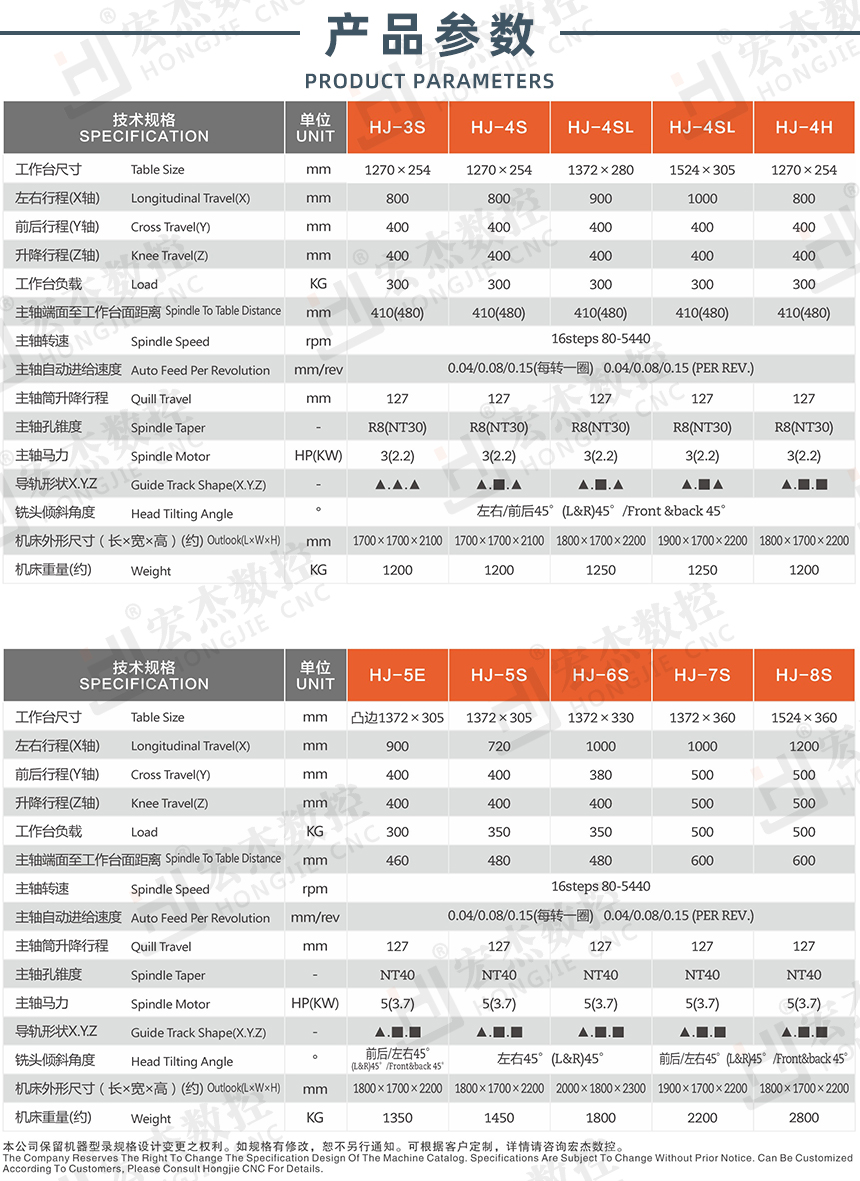 宏杰精密炮塔銑床參數.jpg