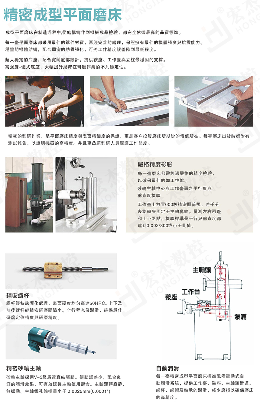 宏杰旺磐精密成型平面磨床細節.jpg