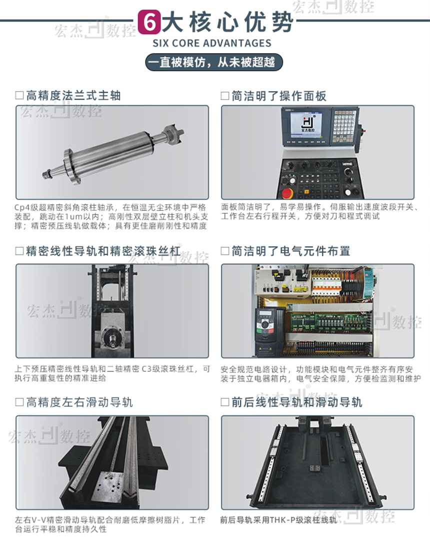 宏杰精密成型CNC數控平面磨床優勢.jpg