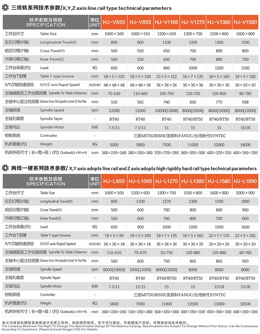 宏杰CNC加工中心技術參數.jpg