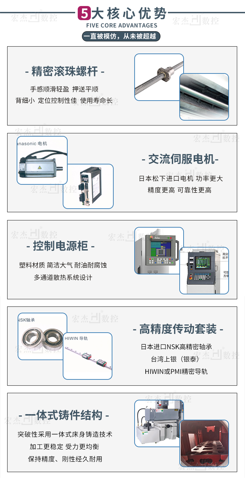 宏杰EDM精密火花機核心優勢.jpg