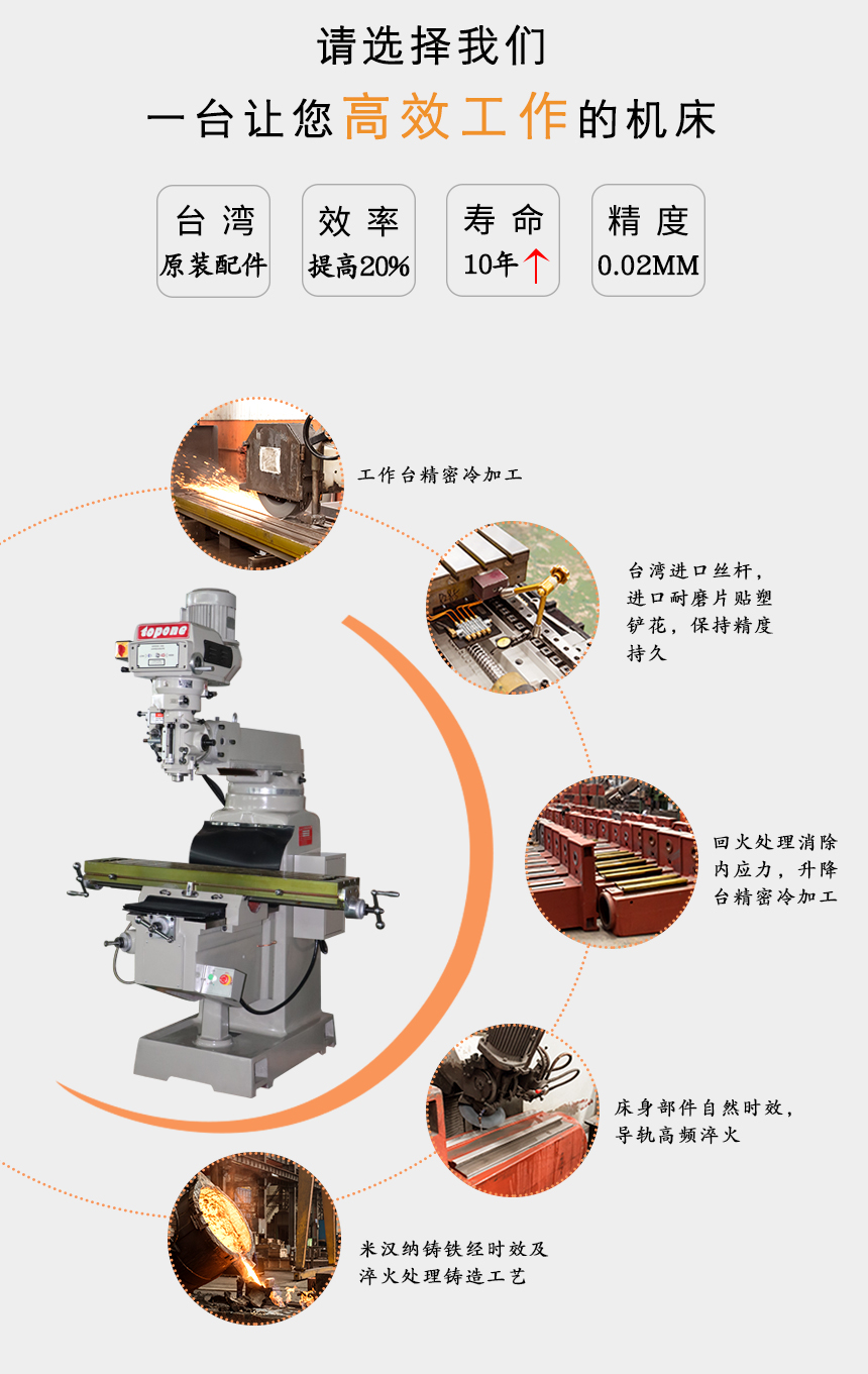 銑床材質(zhì).jpg 銑床材質(zhì).jpg