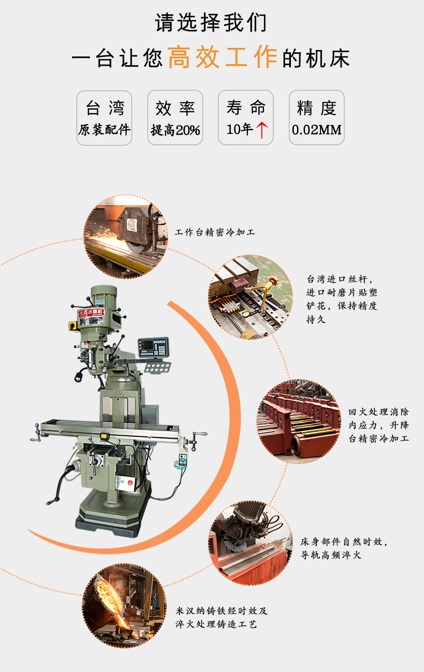 銑床的材質特點.jpg 銑床的材質特點.jpg